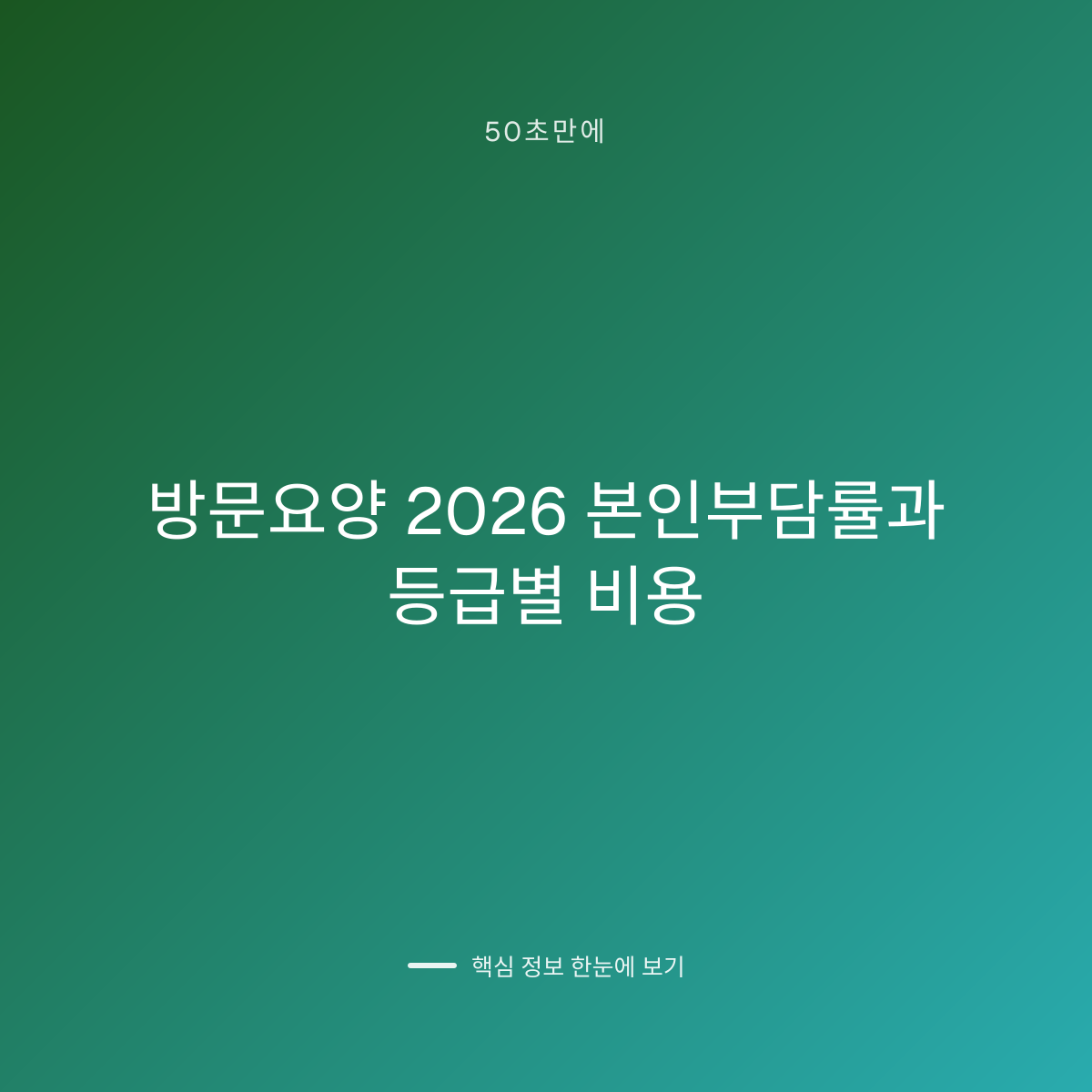 방문요양 2026 본인부담률과 등급별 비용 대표 이미지