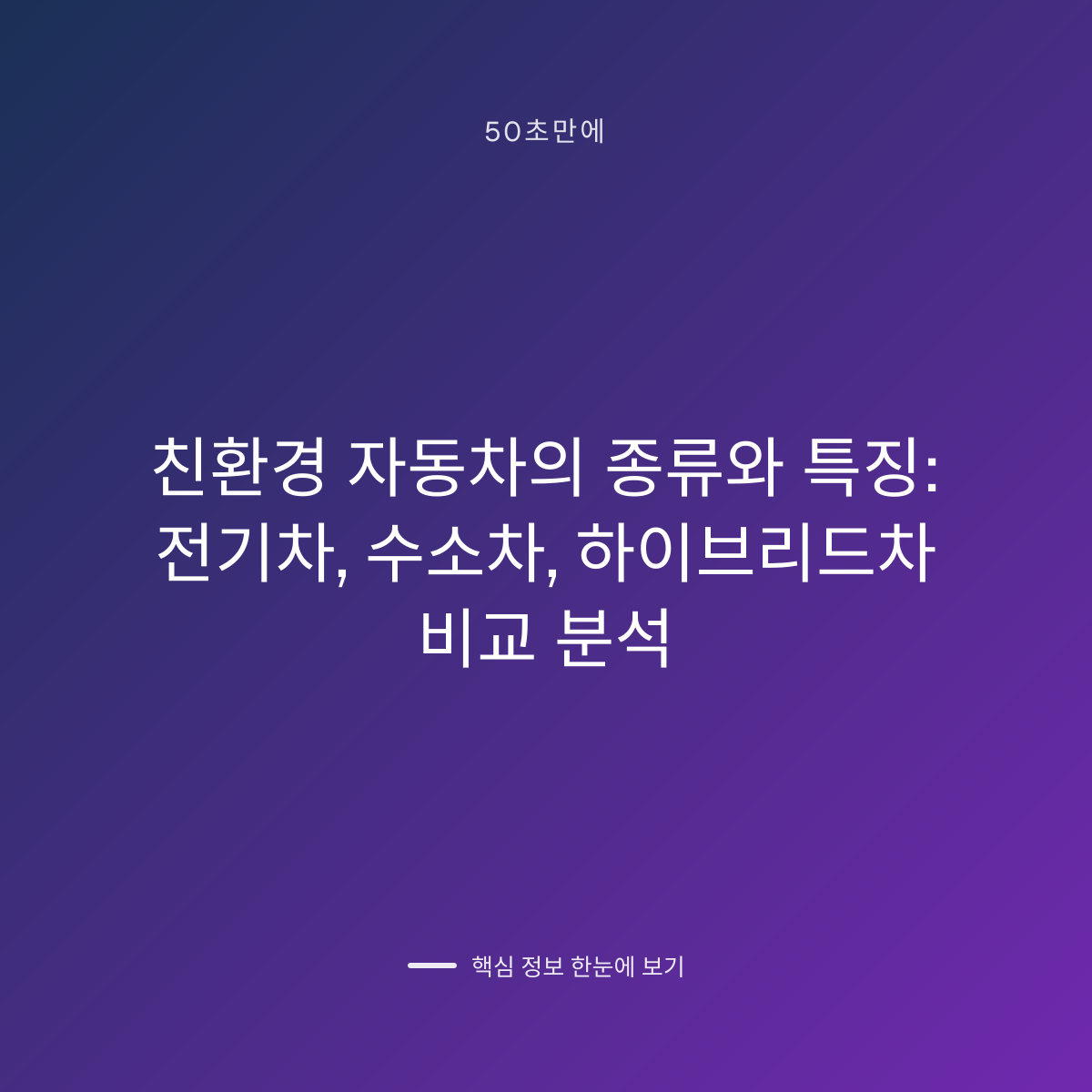 친환경 자동차의 종류와 특징: 전기차, 수소차, 하이브리드차 비교 분석 대표 이미지