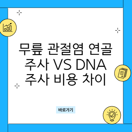 계단 내려갈 때마다 찌릿? 무릎 관절염 연골주사 vs DNA주사 비용 차이 및 실손보험 청구 후기 (콘쥬란)